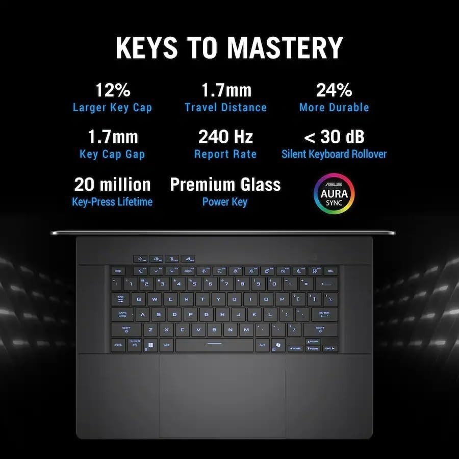 ASUS ROG Zephyrus G16 16″ 2.5K OLED 240Hz Gaming Laptop Intel Core Ultra 9 285H