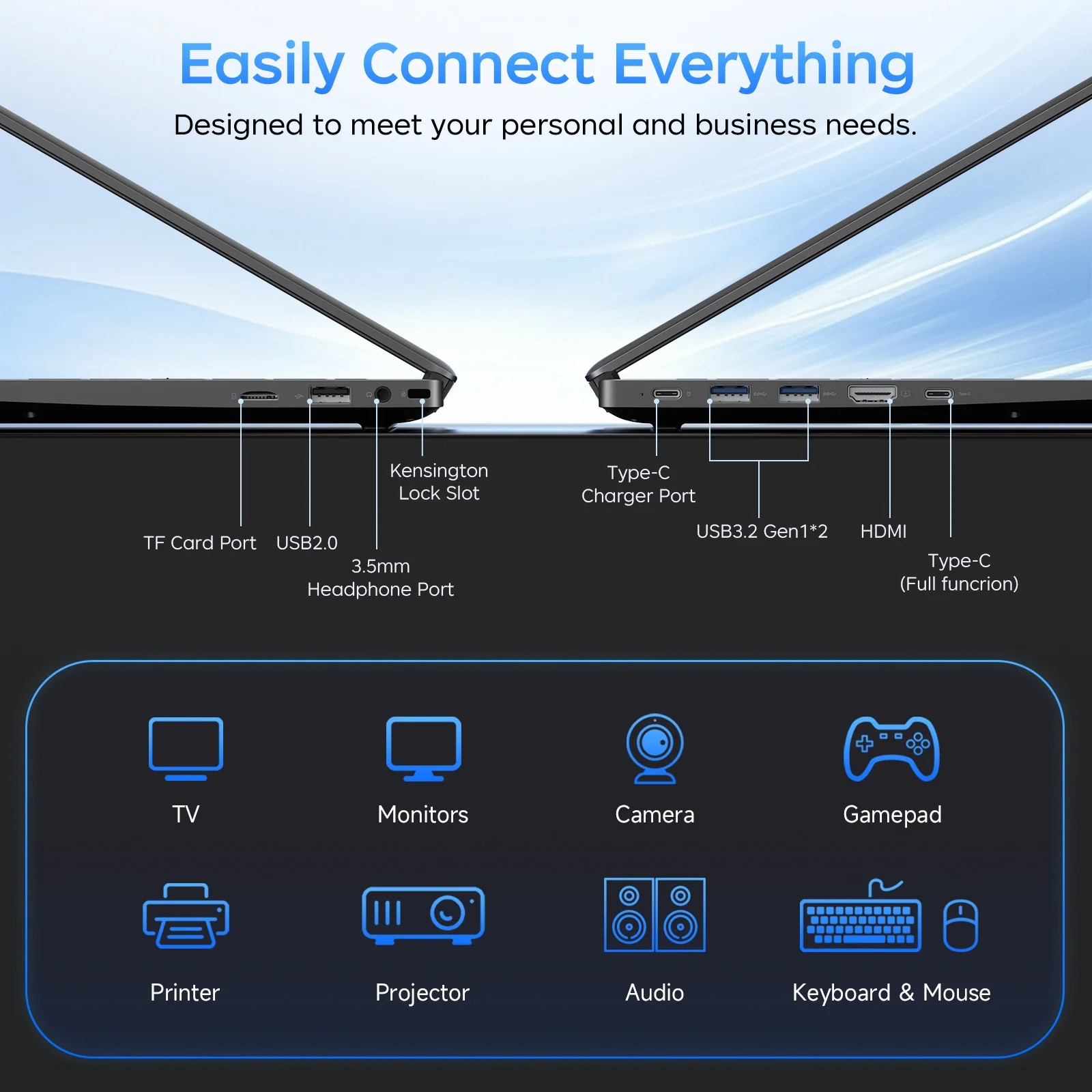 15.6 Inch Windows 11 Laptops New Intel 6500Y 8GB RAM 256GB ROM, FHD Display Type