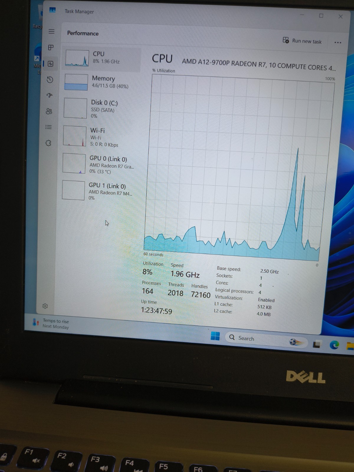 Dell Inspiron 15-5565 AMD A12-9700P Radeon R7 GPU 12GB 192GB SSD Win11Home
