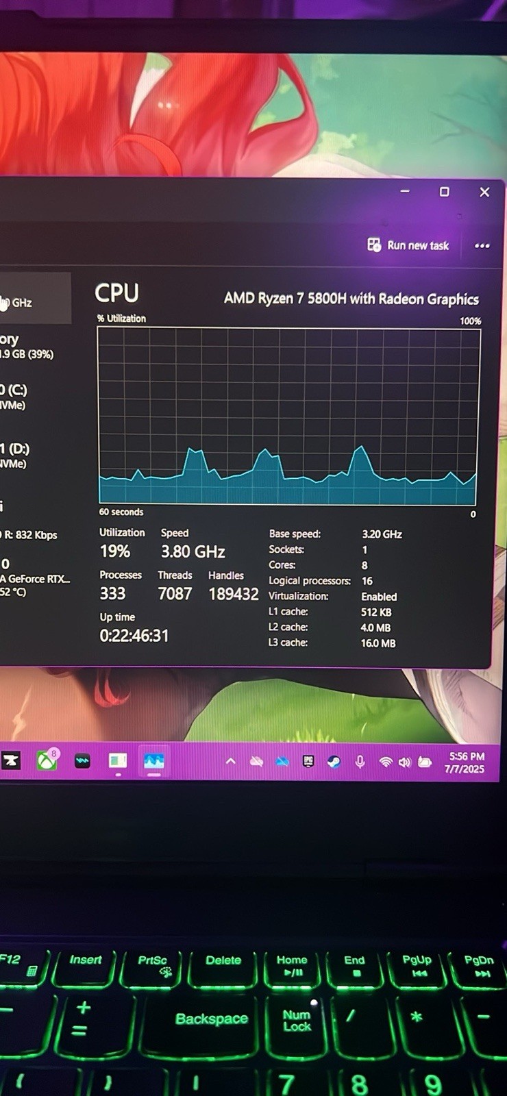 Lenovo Legion 5-15ACH6 (2021) 15.6in, 3060Ti Nvidia With Extra 1tb Ssd Installed