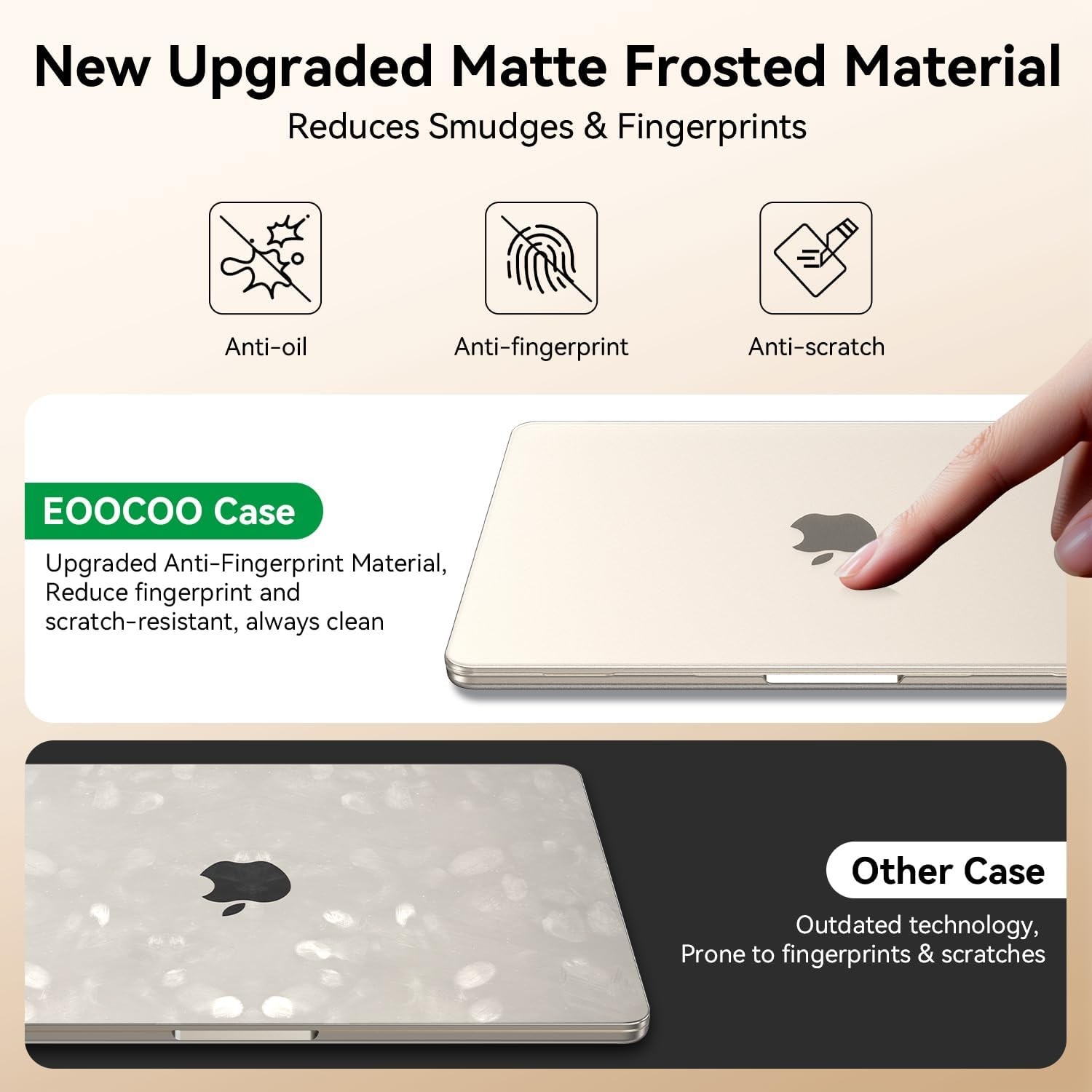 MacBook Air 15 inch Case M5 2026-2023 M4 M3 M2 A3448 A3241 A3114 A2941, Matte St
