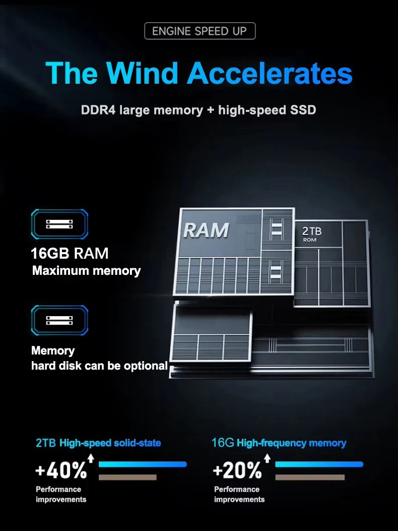 Xiaman 15.6″ i3 and i9 Laptop Windows 11 16 GB RAM 512 GB SSD US Stock