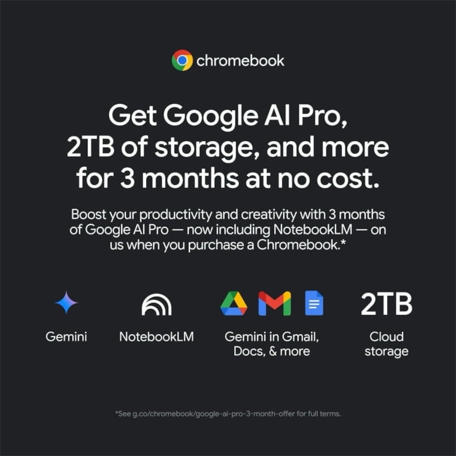 Acer Chromebook 315 15.6 inch Laptop Intel Processor N4500 4GB RAM 64GB eMMC