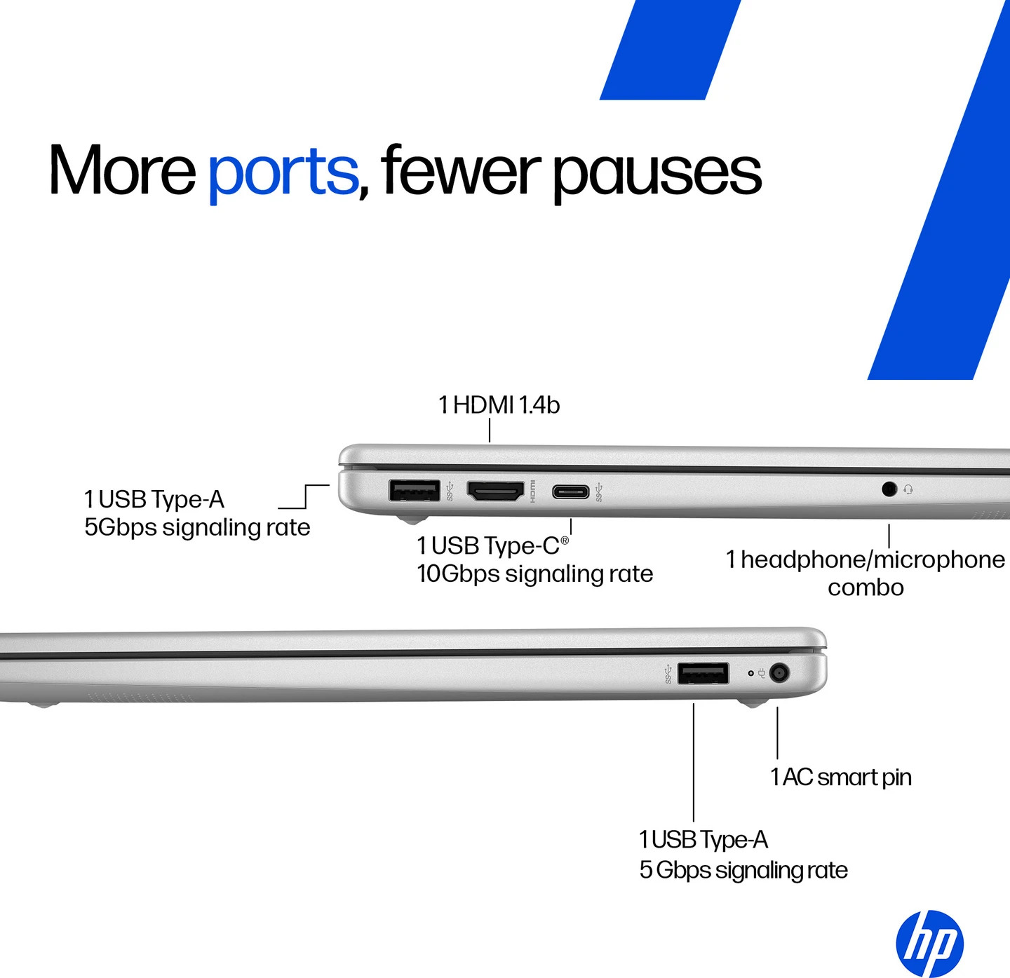 HP Intel Core Ultra 7 – (16 GB/1 TB SSD/Windows 11 Home) 14-ep1152TU- Fedex Ship