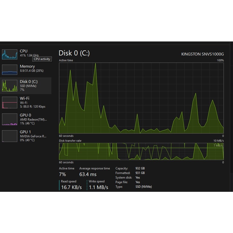 Dell G15 5515 15.6″ 165Hz Ryzen 7 5800H RTX 3060 32GB RAM 1TB SSD Laptop