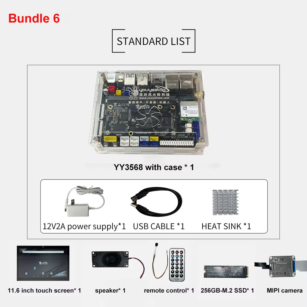 YY3568 Dual Gigabit Ethernet Development Board RockChip RK3568 SoC with Expandab