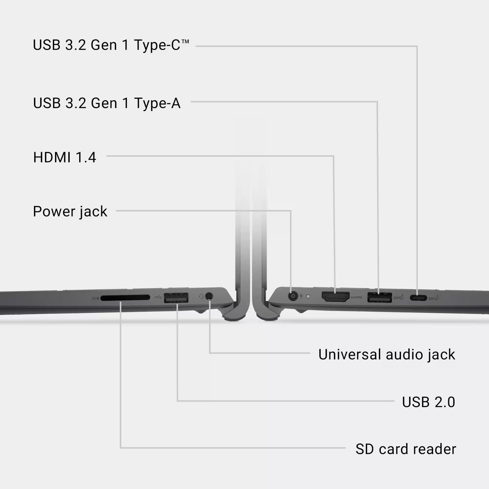 Dell Inspiron 15 Touch Laptop 10-Core Intel i5 Up to 4.6GHz, 12GB RAM 256GB SSD
