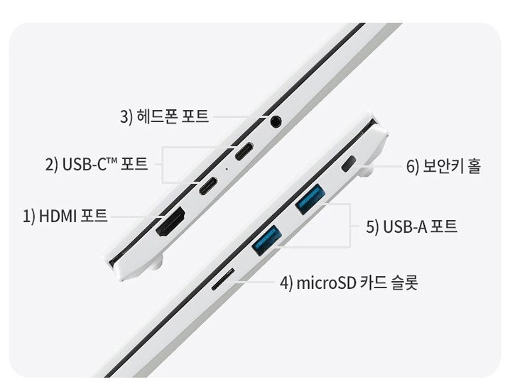2025 LG Gram Laptop 16Z90S-GA5VK 16″ 256G 16G WQXGA 2560×1600 Win11