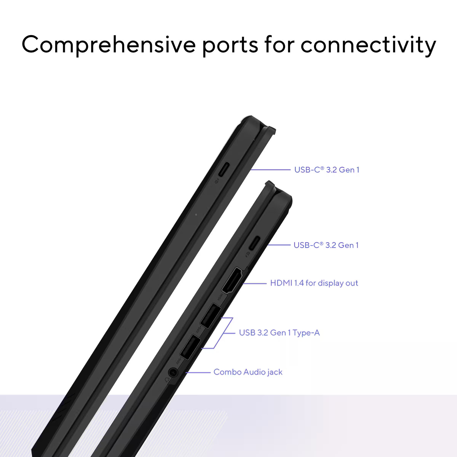 ASUS – CX34 14″ FHD Chromebook Plus Laptop with Google AI – Intel Core 5 120U…