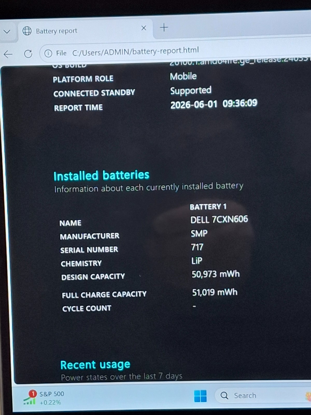 Dell Latitude 7410 14″ 2-in-1 Touch Intel 6 Core i7-10810U 16GB 256GB Win11P
