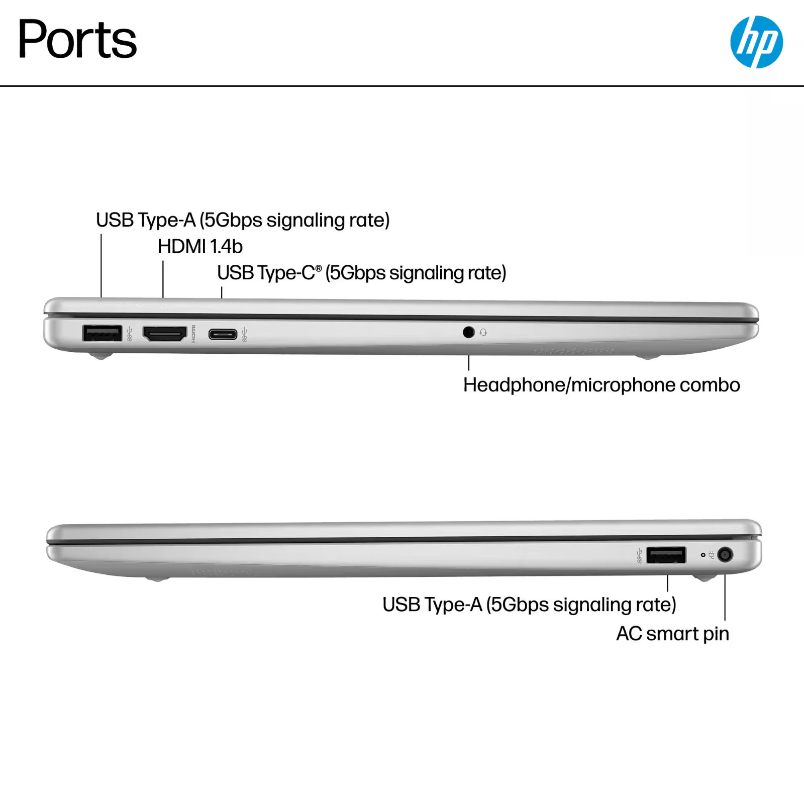 2025 HP Laptop Computer 15.6″ Touch 10-Core Intel I5 up 64GB RAM 2TB SSD Winpro