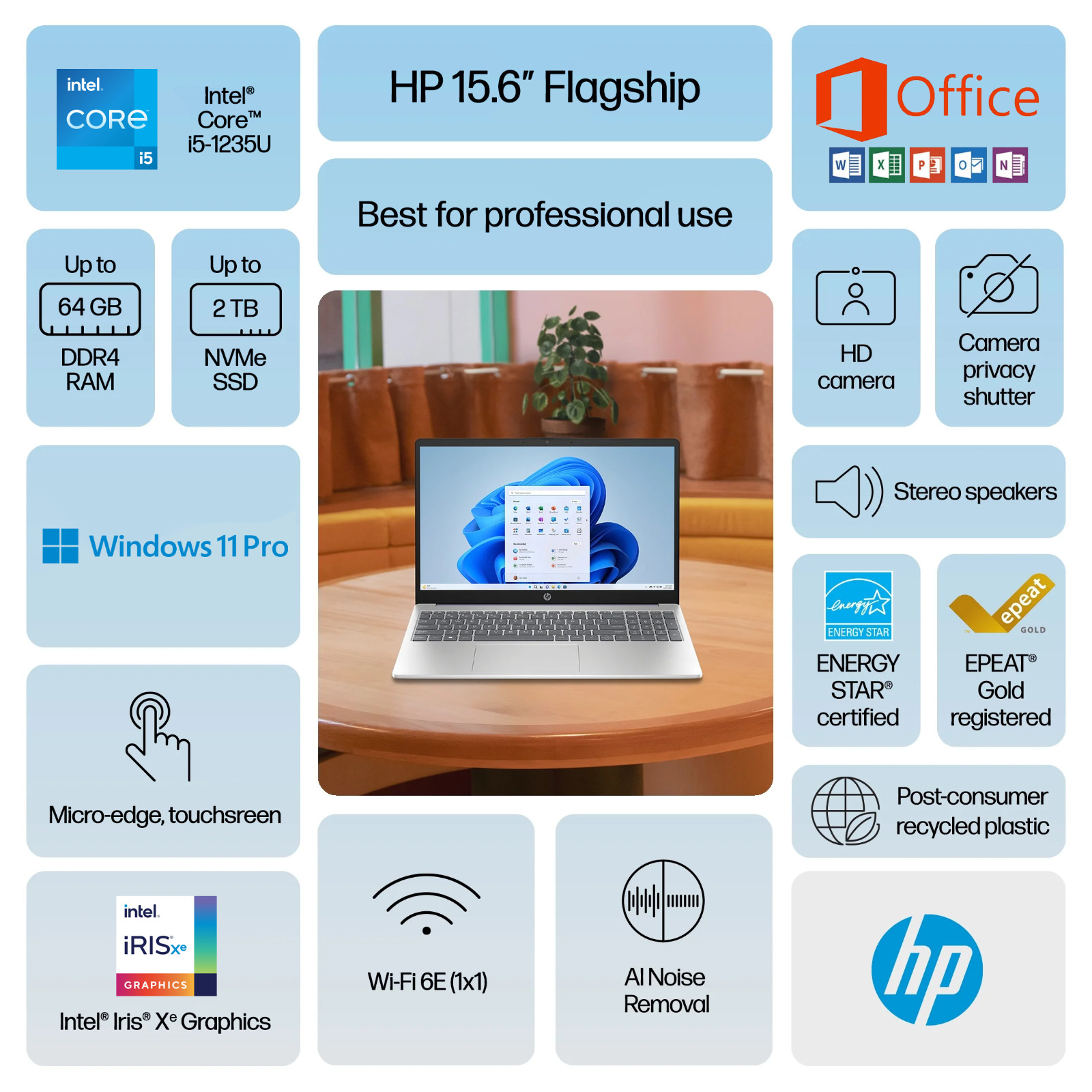 2025 HP Laptop Computer 15.6″ Touch 10-Core Intel I5 up 64GB RAM 2TB SSD Winpro