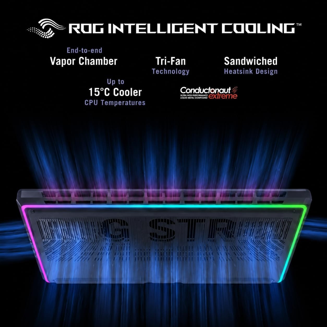 ASUS ROG Strix G18 18″ 2.5K WQXGA Core Ultra 9 275HX 32GB DDR5 2TB SSD W11P