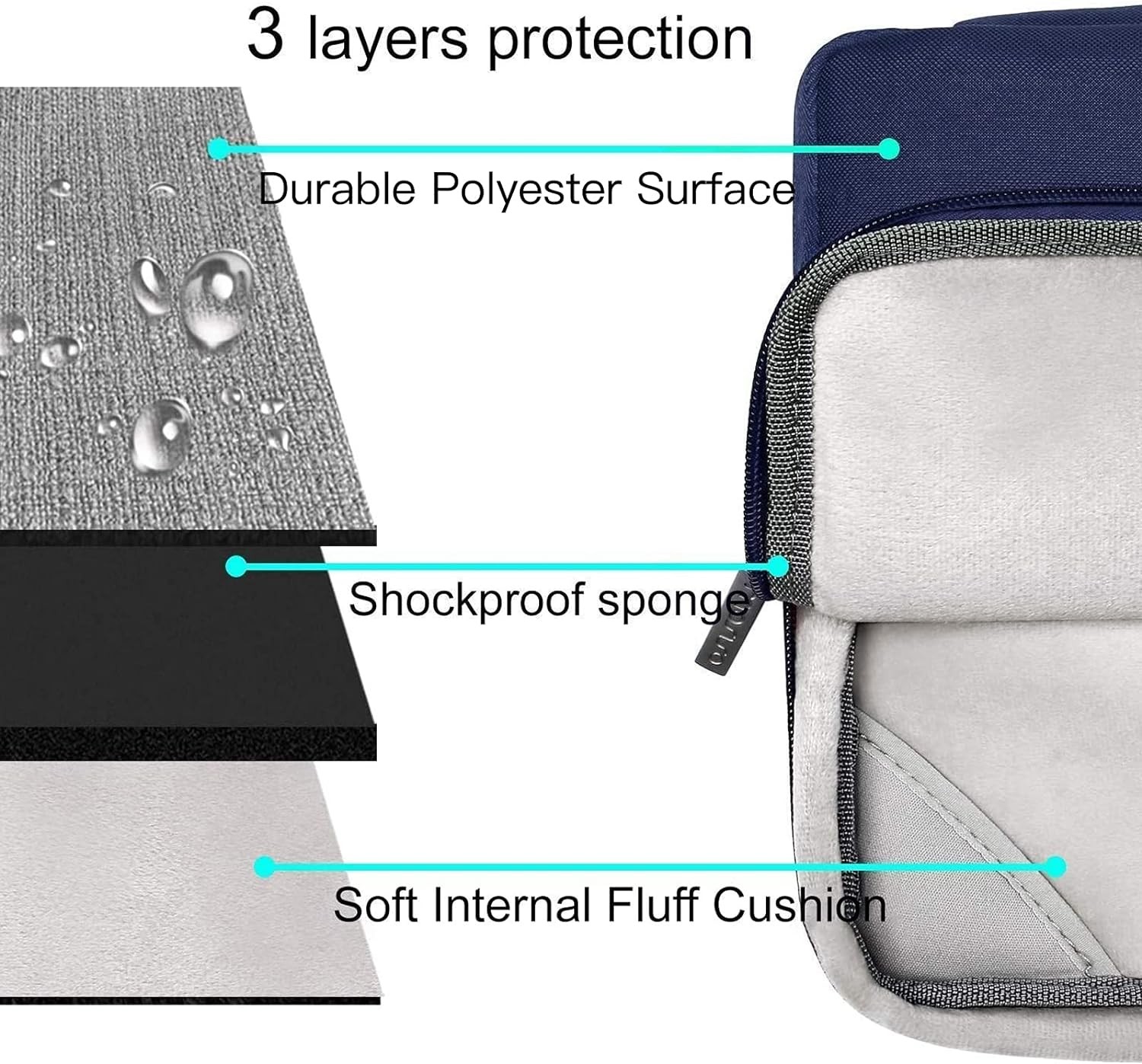 Hard Shell Navy Blue Case for MacBook Air 13″ A3449 A3240 M2 M3 M4 M5 2022-2026