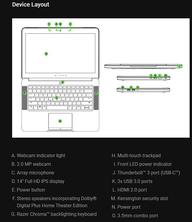 Razer Blade 14 i7-7700HQ 2.8Ghz, 1TB SSD, 16gb DDR4 2400MHz, GeForce 1060 GTX