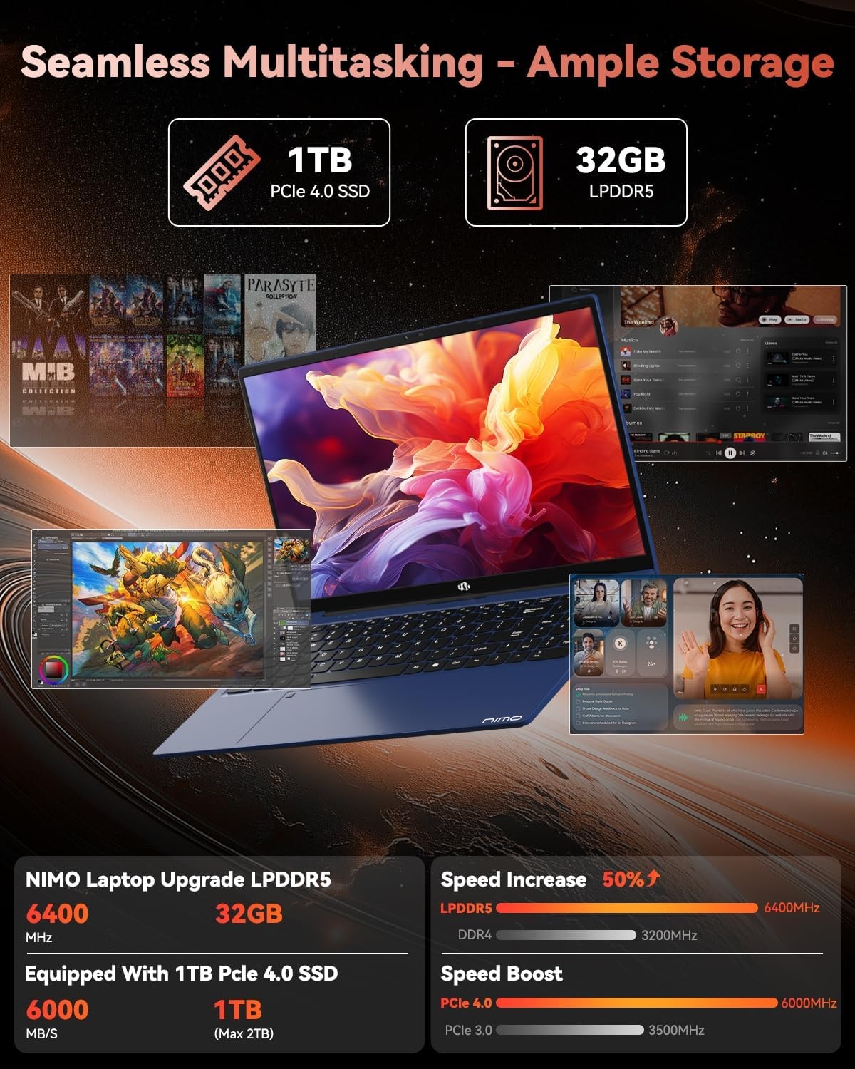 NIMO 15.6 Gaming Laptop, 8 Cores AMD Ryzen 7 Pro 6850U 32GB LPDDR5 RAM 1TB SSD