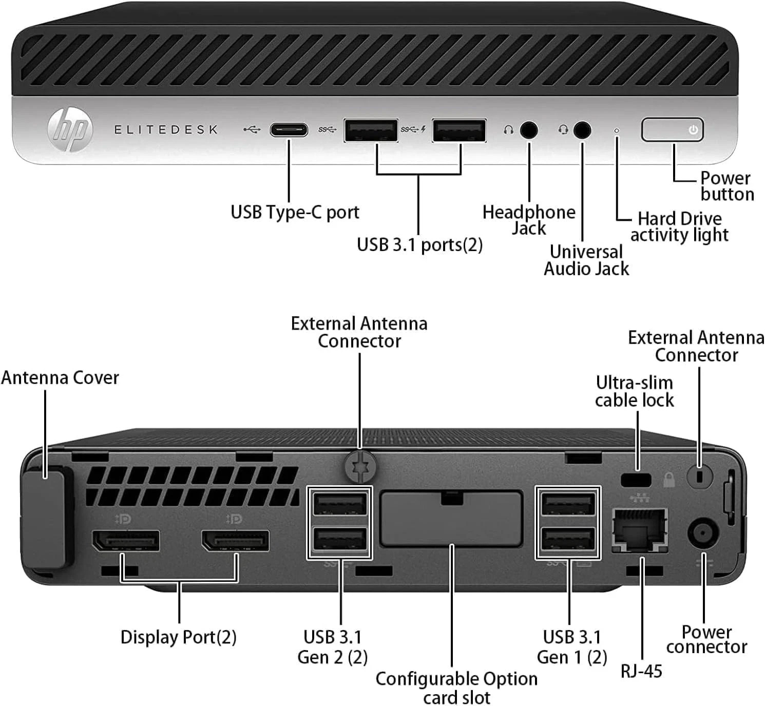 HP EliteDesk 800 G5 Mini i7-9700 32GB RAM 1TB SSD Win 10 Pro WiFi Desktop
