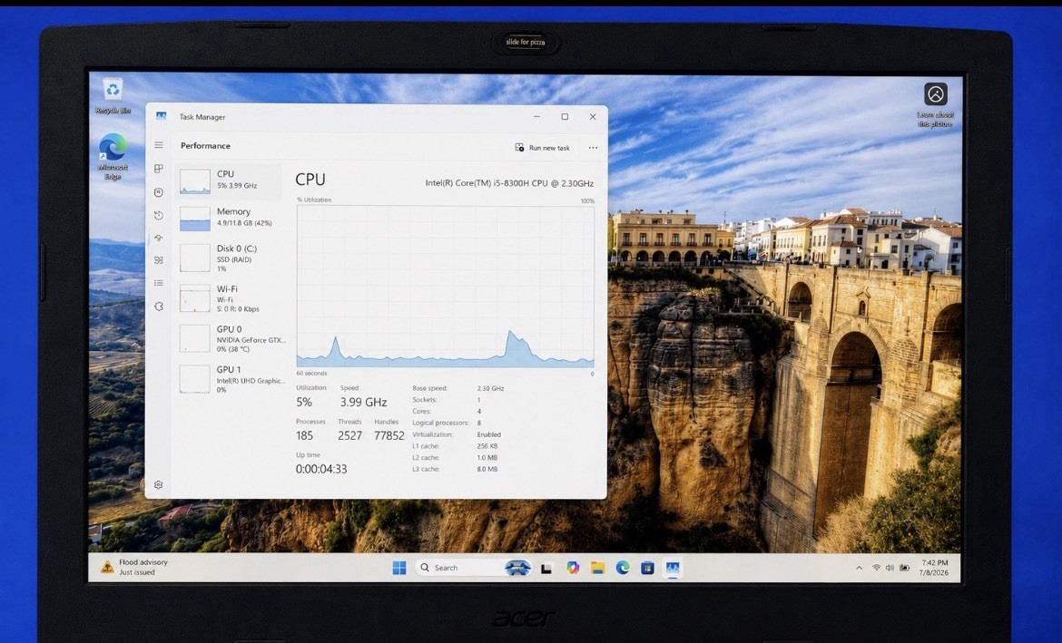 Acer Nitro 5 AN515-53 15.6” FHD i5-8300H GTX 1050 Ti 12GB 512GB SSD Win11 Great