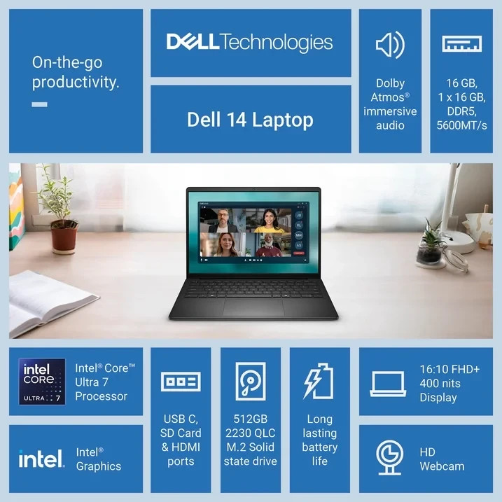 New Dell D14260 14″ FHD+ Intel Core Ultra 7 255U 16GB 512GB SSD Carbon Black