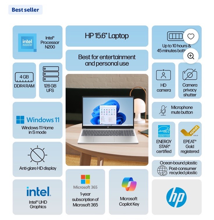 HP 15-fd0084wm 15.6″ Intel Processor N200 3.2 GHz 4GB DDR4 128GB UFS W11S Laptop
