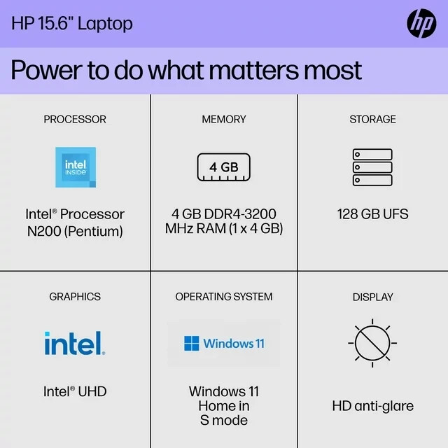 HP 15.6inch Laptop Intel Pentium N200 3.70GHz 128GB SSD Drive 4GB Ram HDMI Win11
