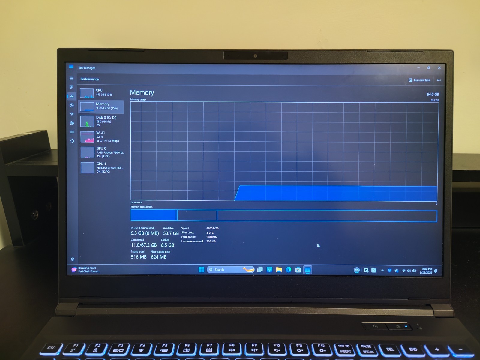 Eluktronics RP15 G2 15.6 RTX4060 AMD Ryzen 7 7840HS 64 RAM 2TB SSD Gaming laptop