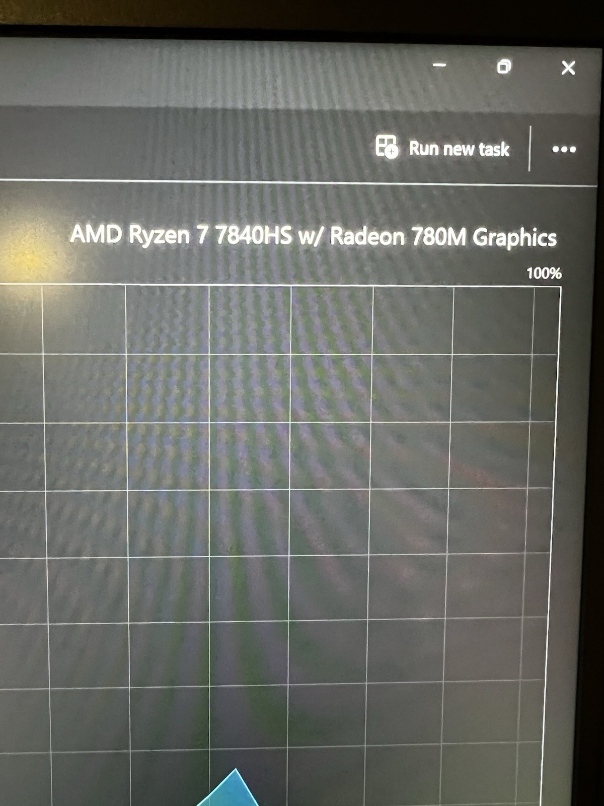 Framework 16, Ryzen 7 7840HS, RTX 5070, 2nd Gen Gsync Display, 1TB SSD, 32GB RAM