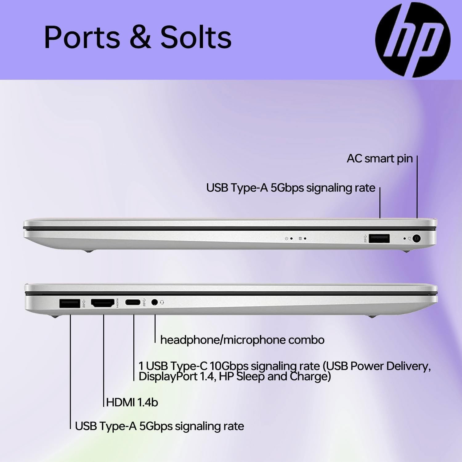 HP Essential Laptop 17.3″ FHD Display Intel Core i5-1334U 16GB RAM 1TB SSD W11H