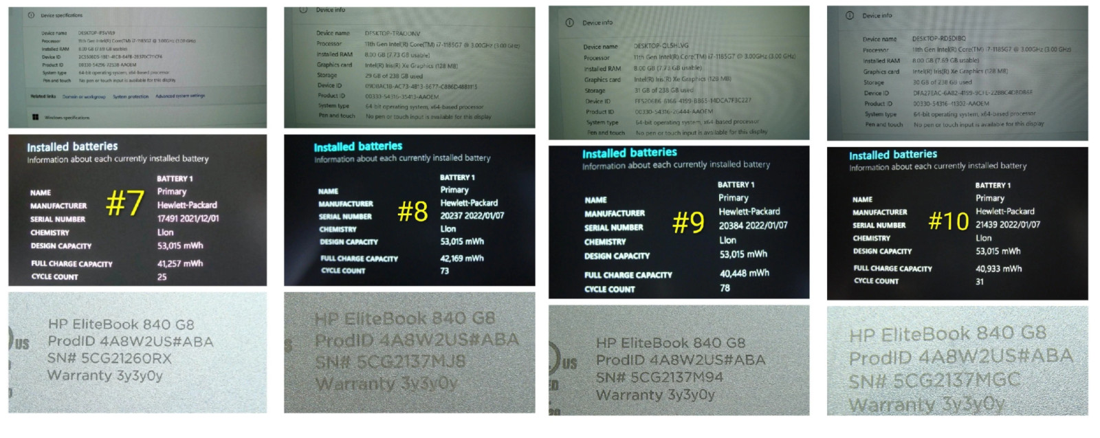 HP EliteBook 840 G8 14″ FHD Wolf Security vPRO i7-1185G7 3GHz 8GB 256GB SSD W11P
