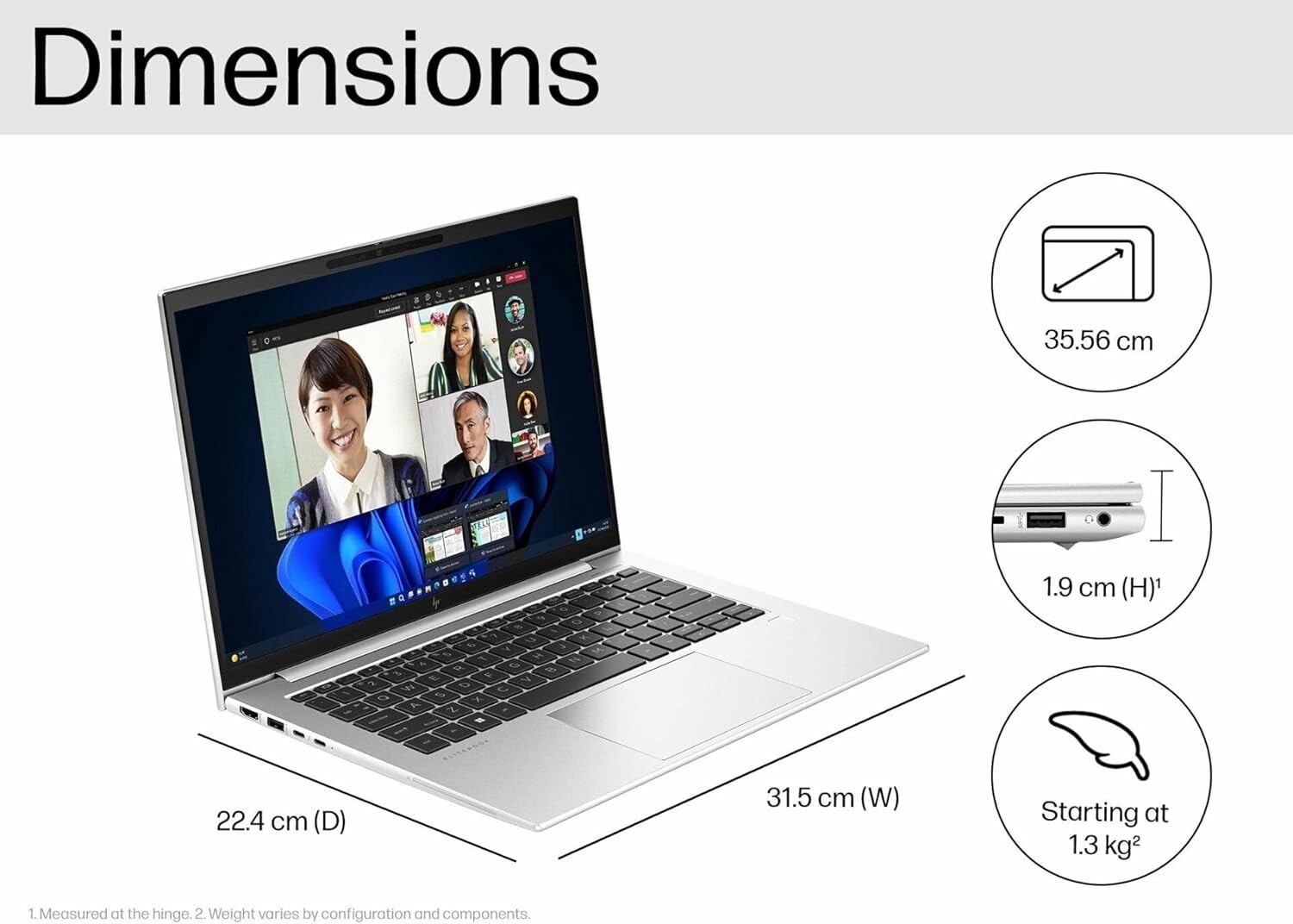 New HP EliteBook840 i7-1365U 10Cores 14″WUXGA 32GB DDR5 1TB SSD Win11Pro Copilot