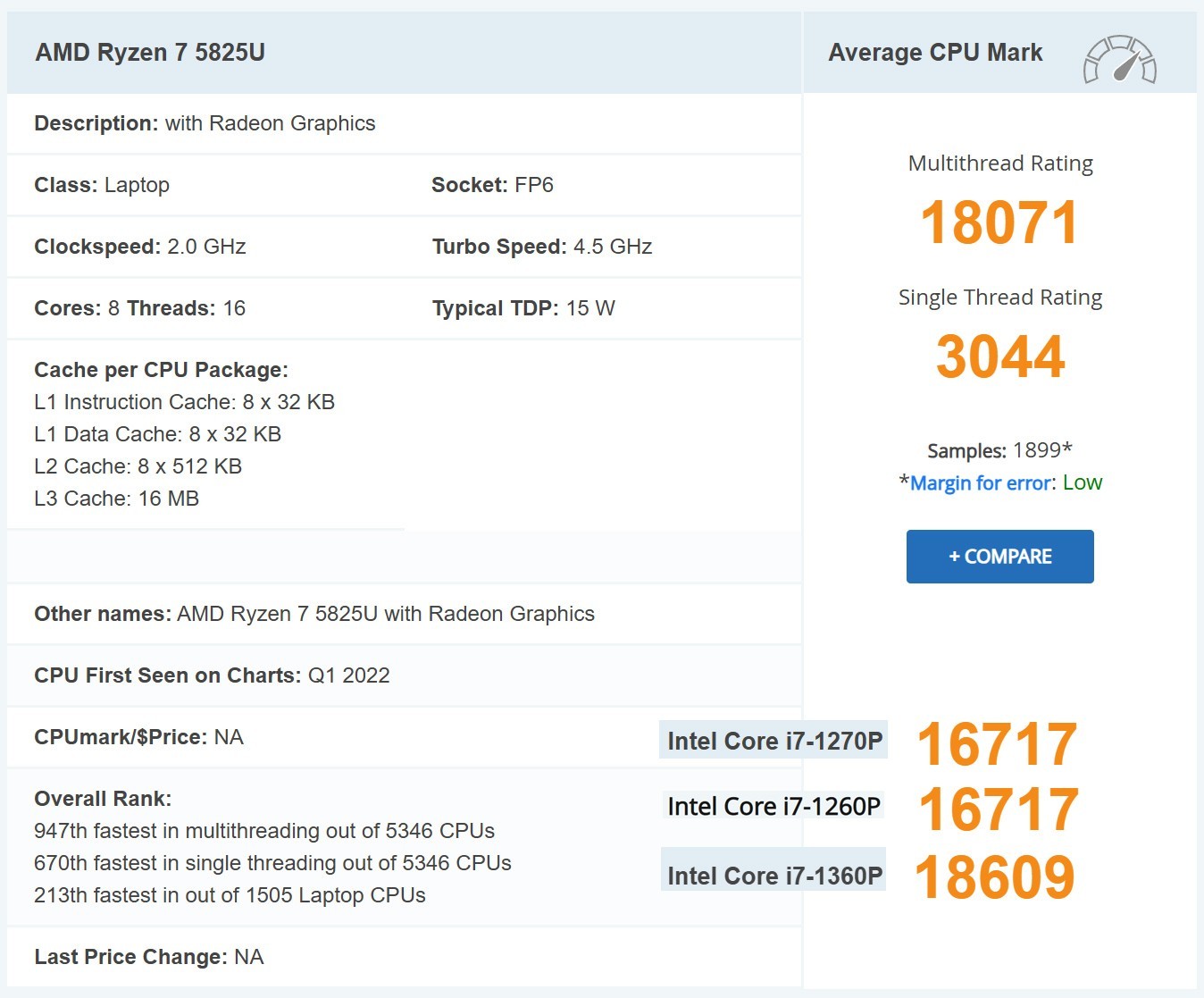 Lenovo 15.6″ FullHD Touch Laptop A7-5825U (beat i7-1270P) 16GB 1TB SSD Win11 Pro