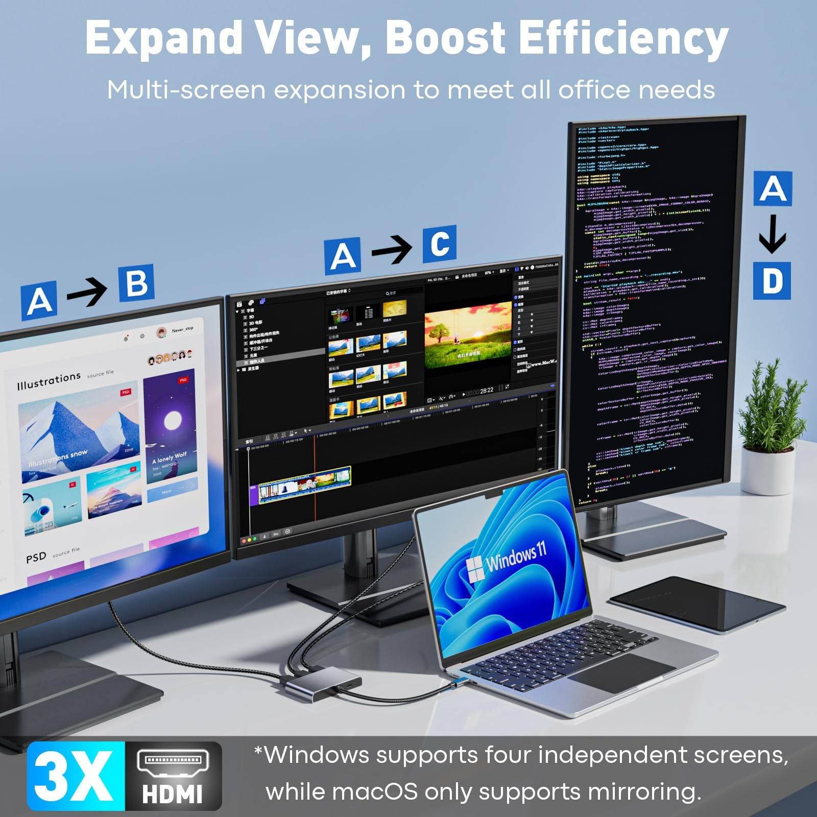 UANTIN USB C to 3 HDMI Adapter 4K@60Hz, 100W PD, Multi-Monitor Splitter