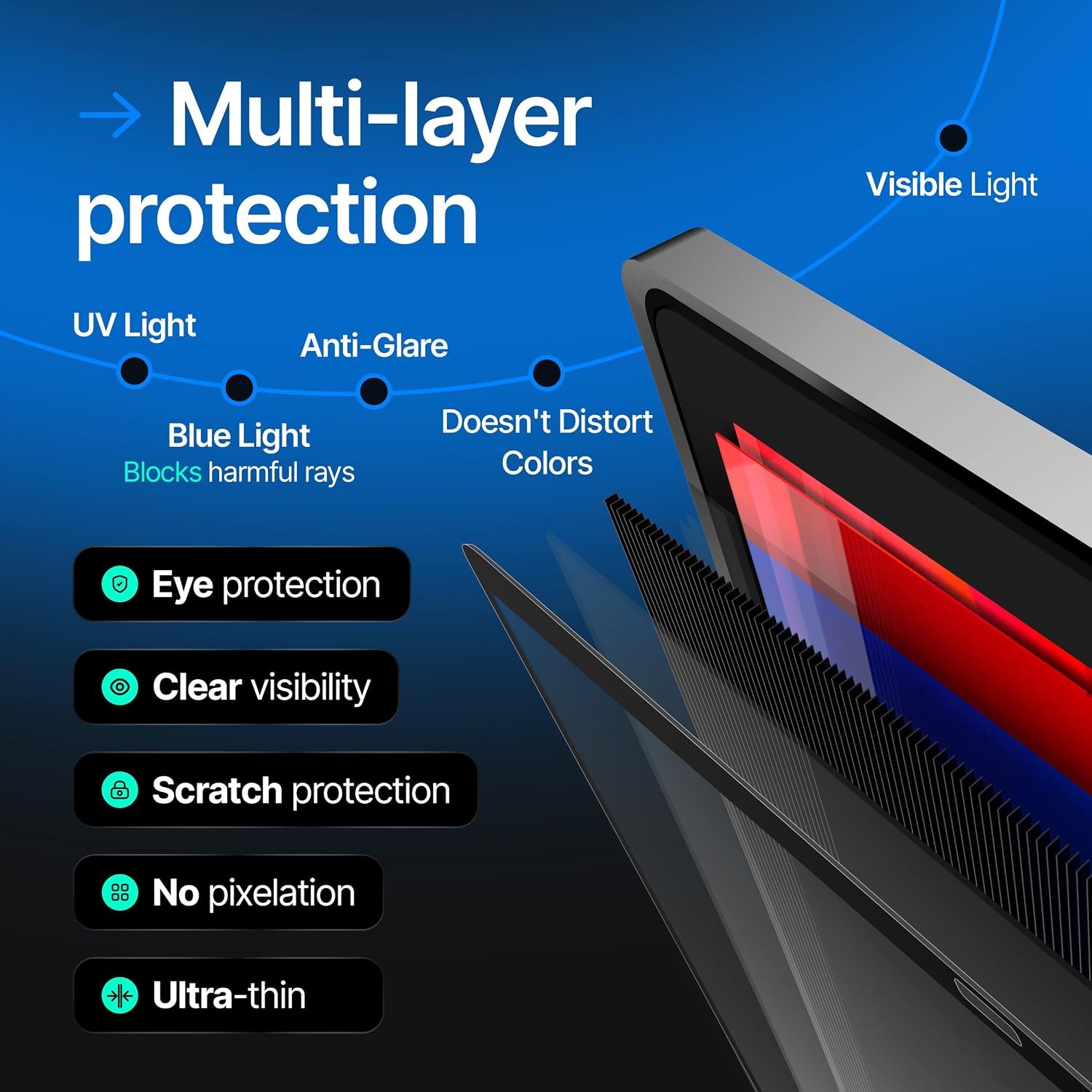 Magnetic Privacy Screen Compatible with MacBook Air 13″ 2018, 2019, 2020, 2021