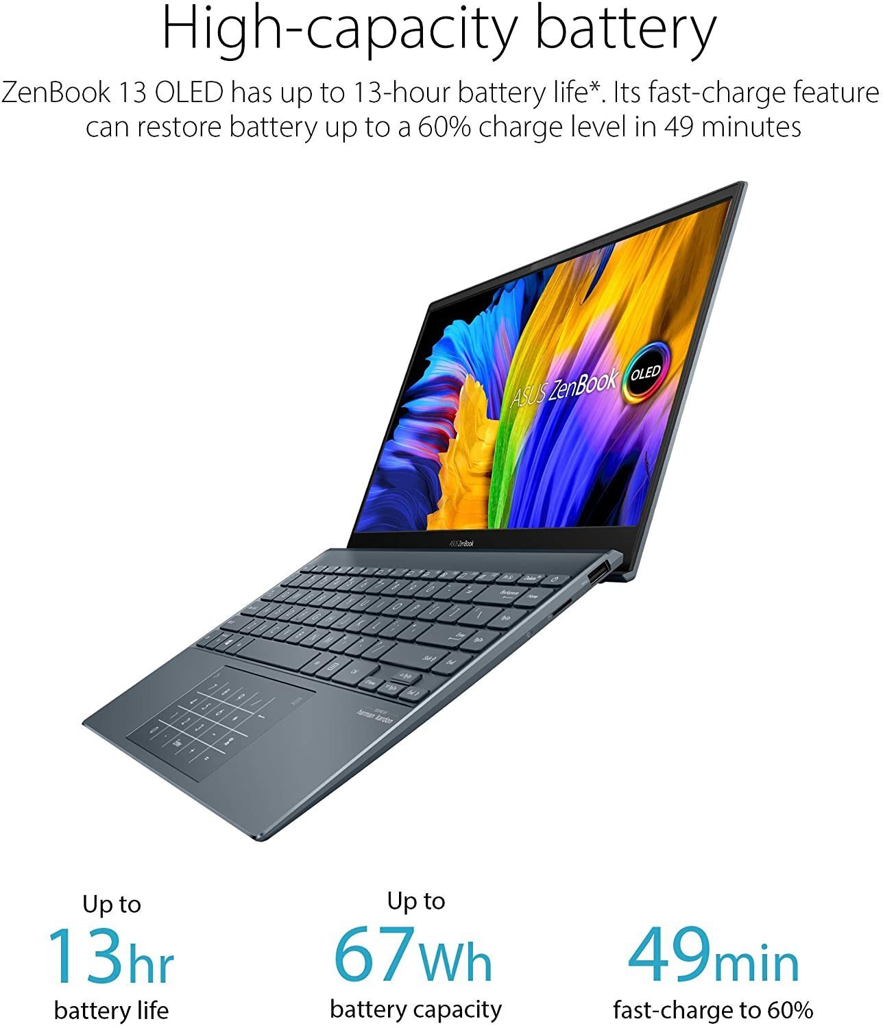ASUS ZenBook 13 Ultra-Slim Laptop 13.3” OLED FHD NanoEdge Bezel Display Intel