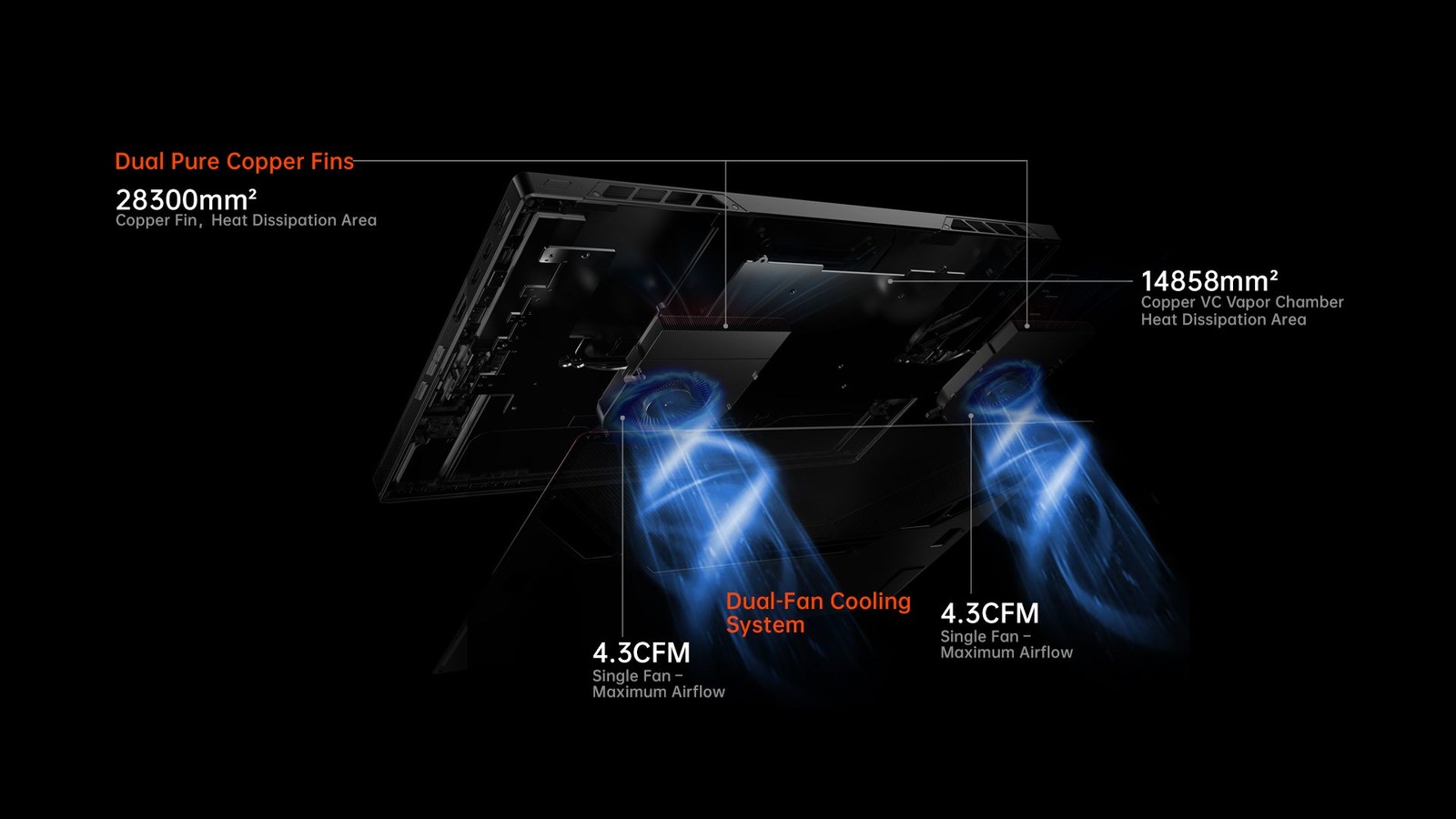 OneXPlayer Super V Gaming + Al Mobile Workstation 2-in-1 Laptop Handled 48GB+1TB