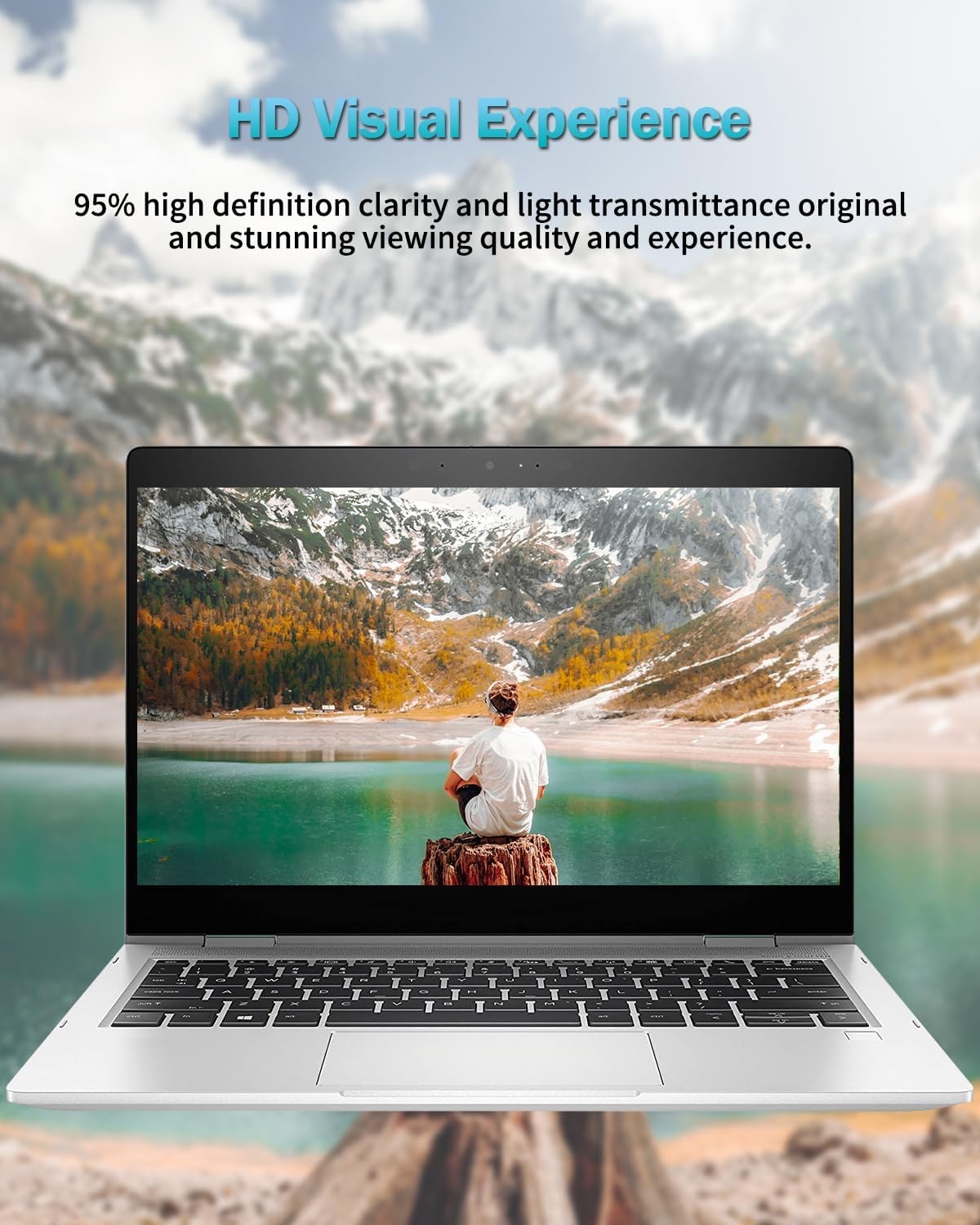 15.6 Inch Laptop Crystal Clear Screen Protector Compatible with HP/DELL/Asus/Ace