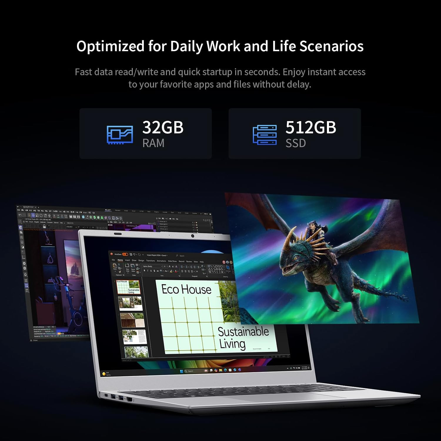 15.6 Ips-Fhd-Laptop, 32GB RAM 512GB SSD 6500Y (Up to 3.4Ghz), Multi-Ports Lightw