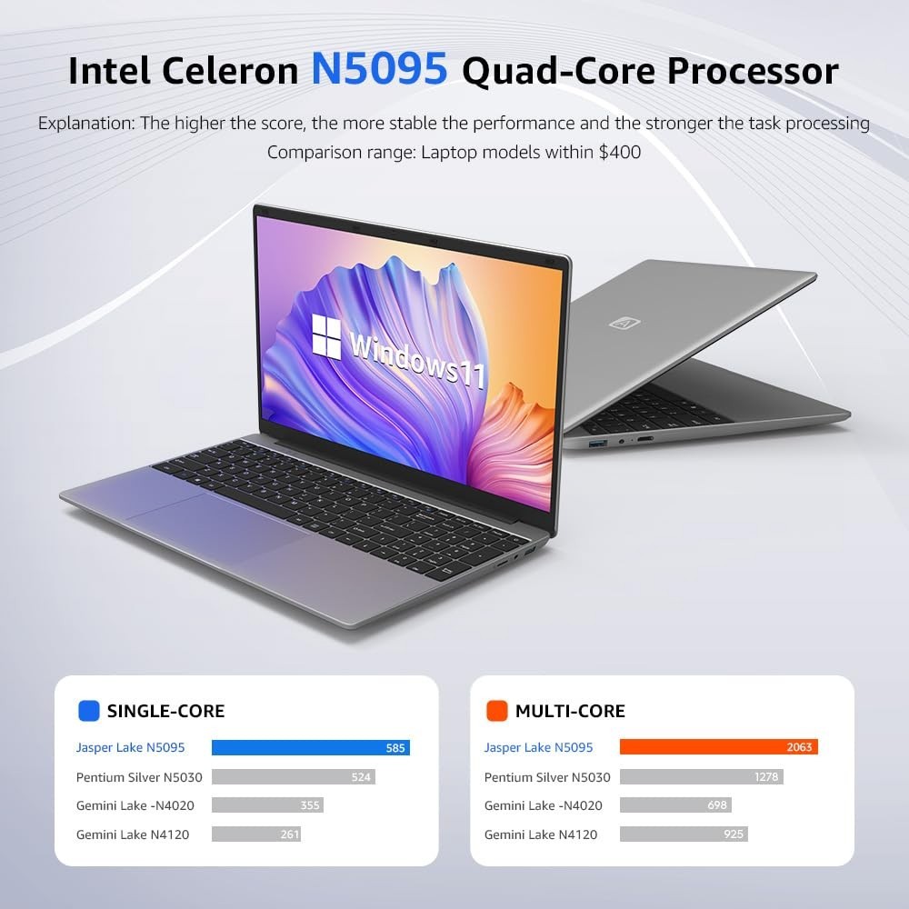 Maxsignage 15.6 Inch Laptop Intel N5095 12GB 512GB SSD, FHD, Win11, NJP156IP NEW