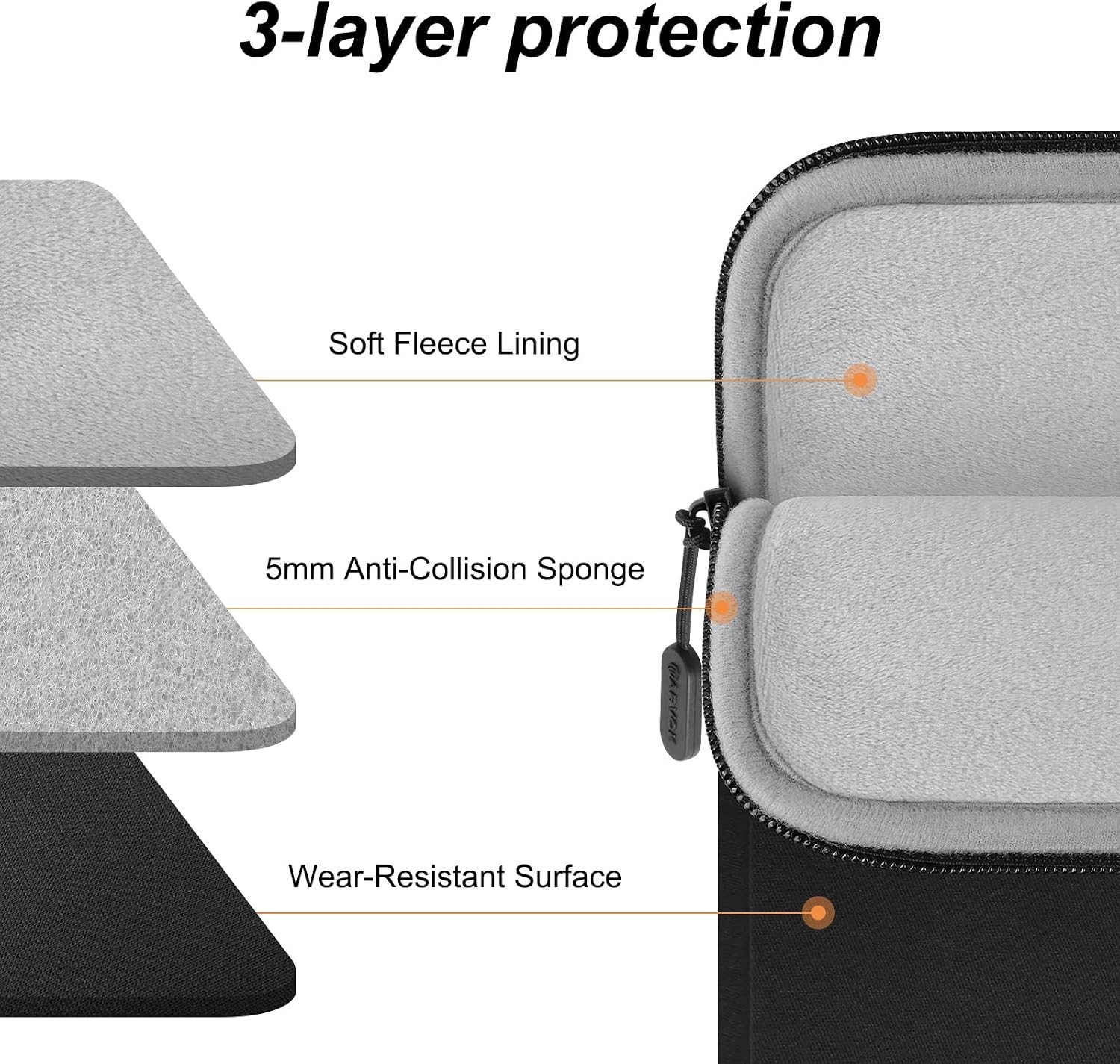 15 15.6 16 Inch Laptop Sleeve with Front Pocket, Shockproof 360 Protective Case