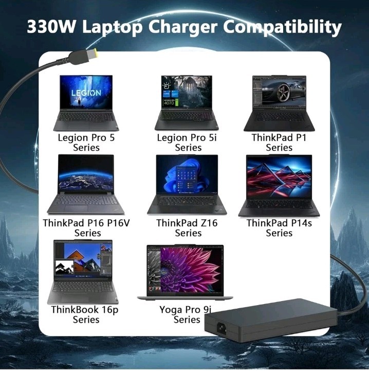330W/400W Gaming Charger Compatible with Lenovo Legion Pro 7i 9i Gen 10 16IAX10H
