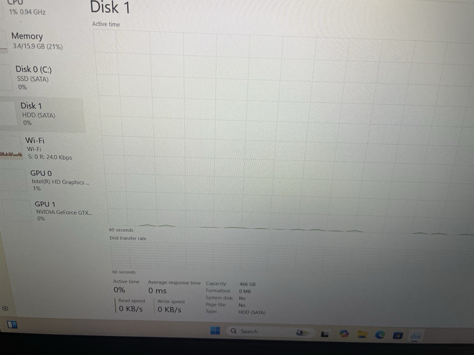 Dell Inspiron 7559 Gaming Laptop 16GB RAM, 128GB SSD, GTX 960M(4GB)WIN 11 HOME.
