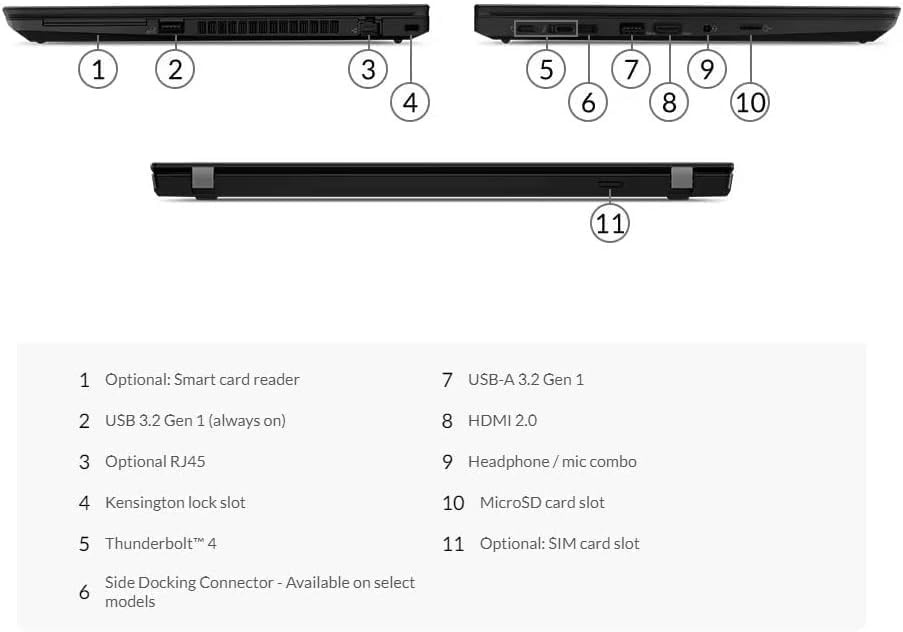 Lenovo ThinkPad P14s 11th Gen i7 4.8GHz, 8GB RAM 512GB SSD IPS 1080p nVIDIA T500