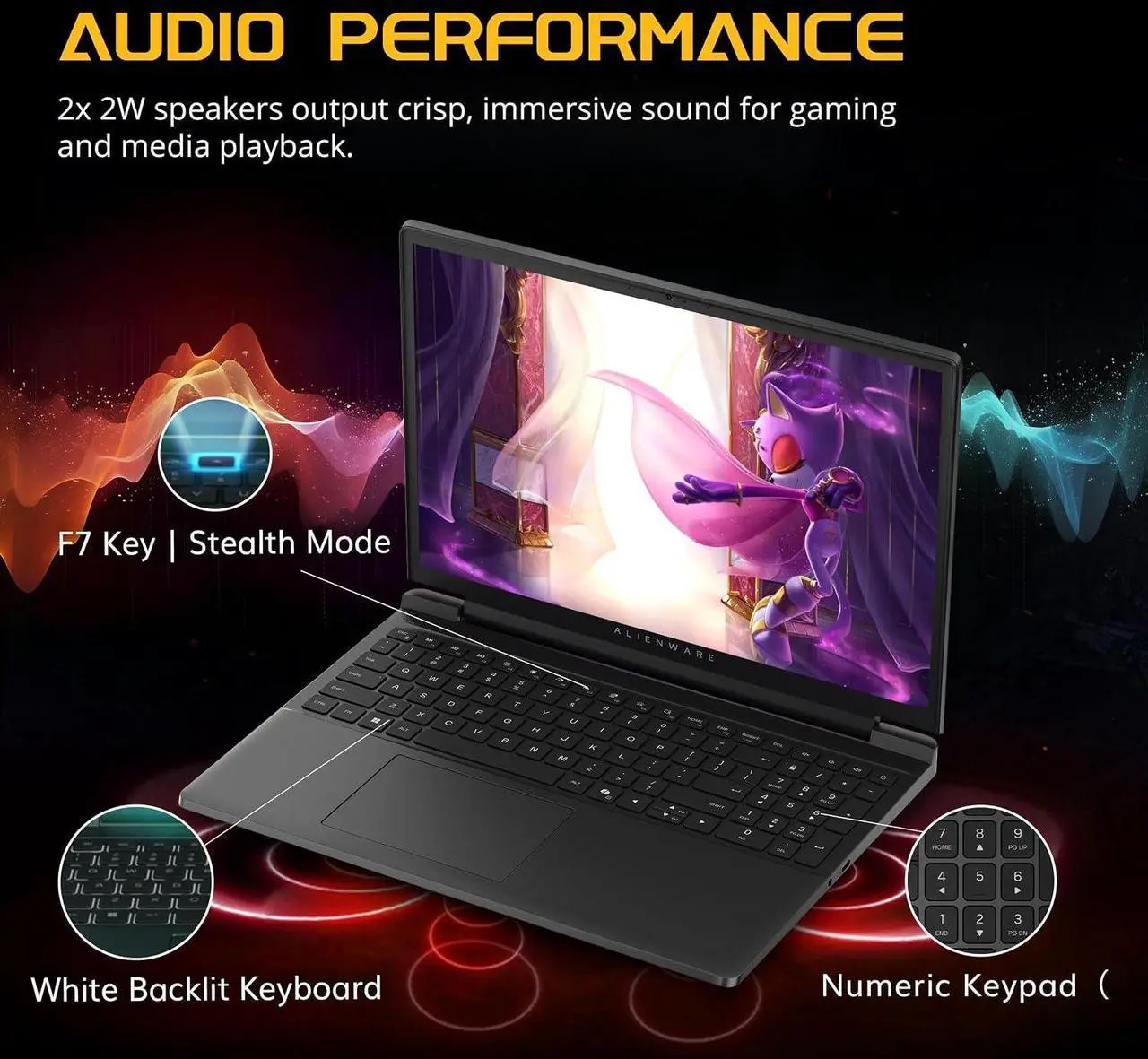 Alienware 15.3″ WUXGA 165Hz Gaming Laptop AMD Ryzen 5 220 RTX 4050 64GB 2TB SSD