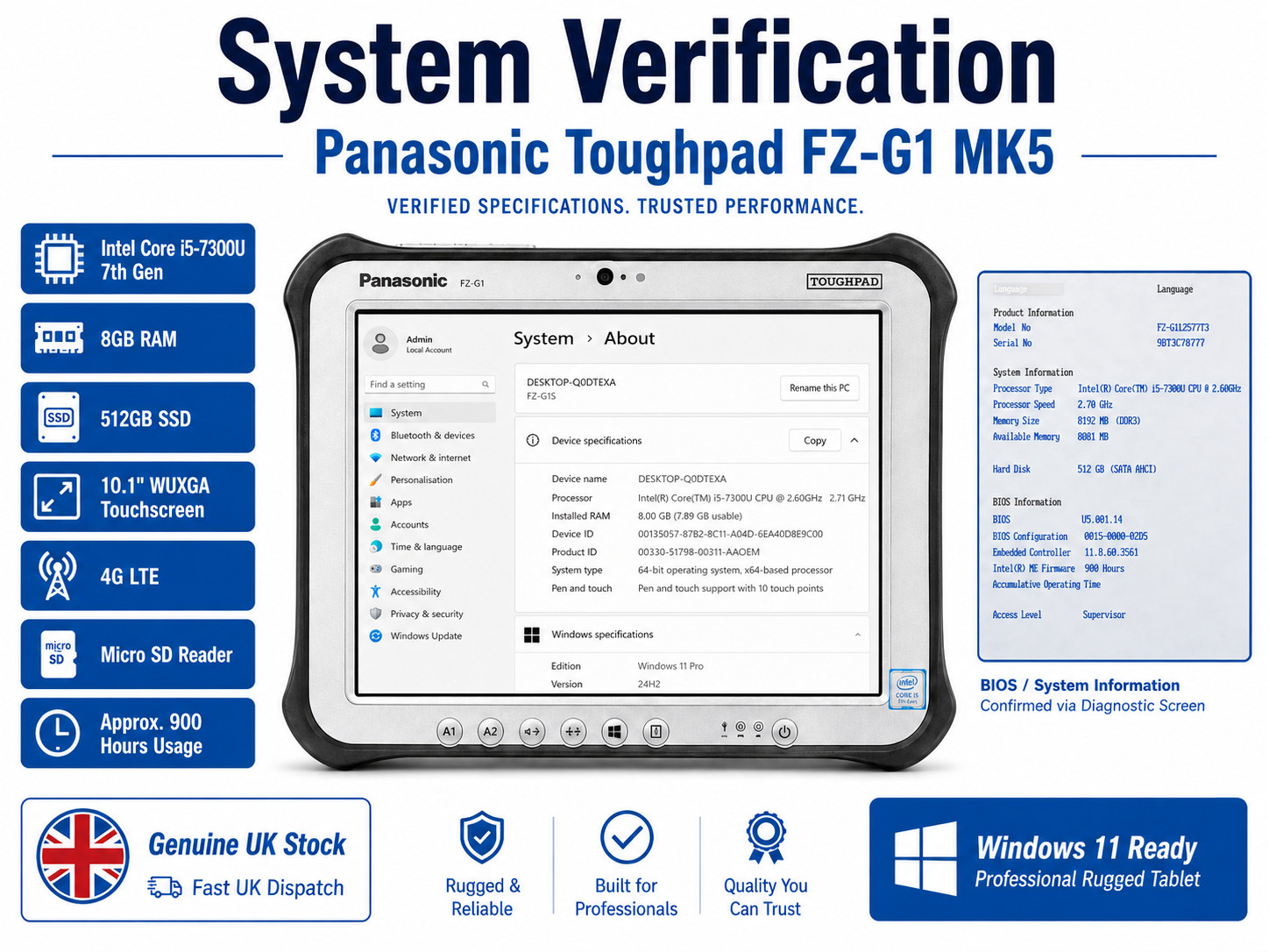 PANASONIC FZ-G1 MK5 10.1″ WUXGA i5-7300U 512GB SSD 8GB 4G LTE MICRO SD READER