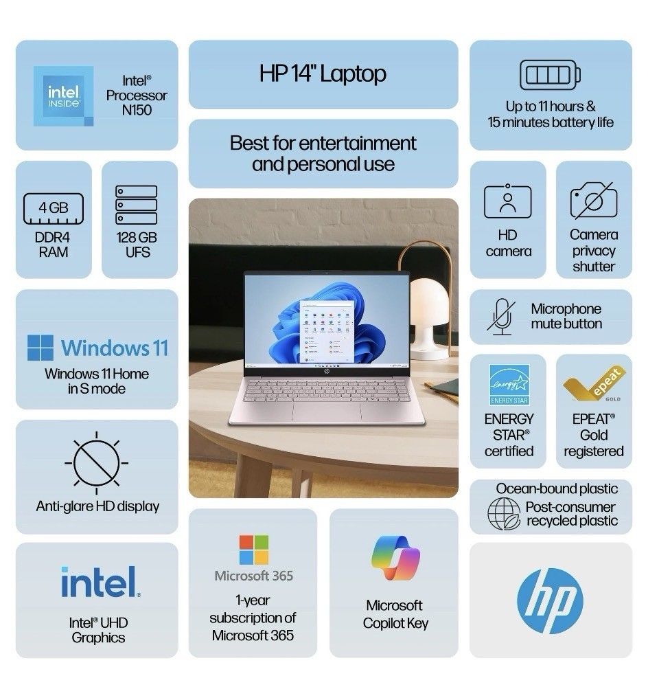 HP 14 Inch HD Windows Laptop Intel Processor N150 4GB RAM 128GB
