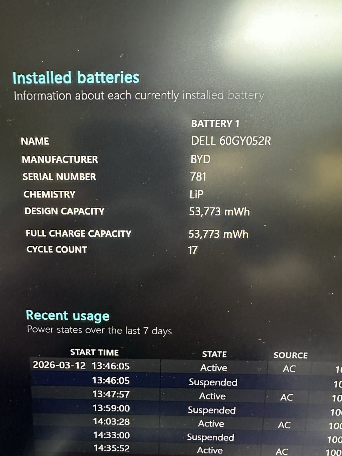 DELL PRO 16 PLUS PB16250 16″ ULTRA 7 266V 16GB 512GB SSD