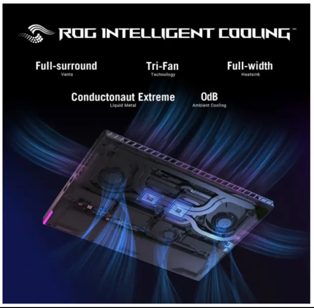 ASUS ROG STRIX G16 Gaming Laptop Core i7 13650HX/32GB/RTX 4060/2TB Gen4 (murri48