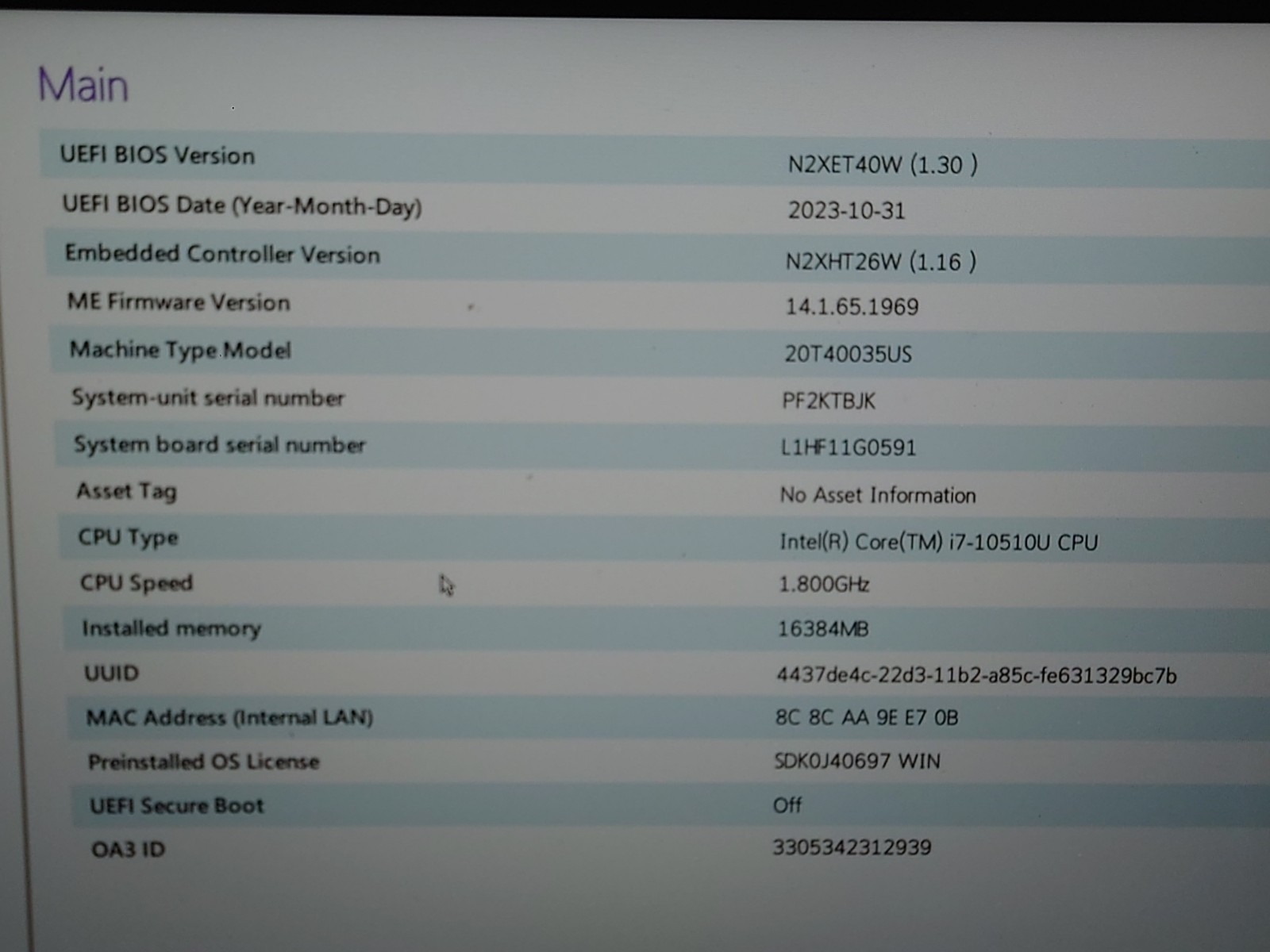 Lenovo ThinkPad P15s Gen 1 15.6″ FHD i7-10510U 16GB RAM Quadro P520 No OS/SSD