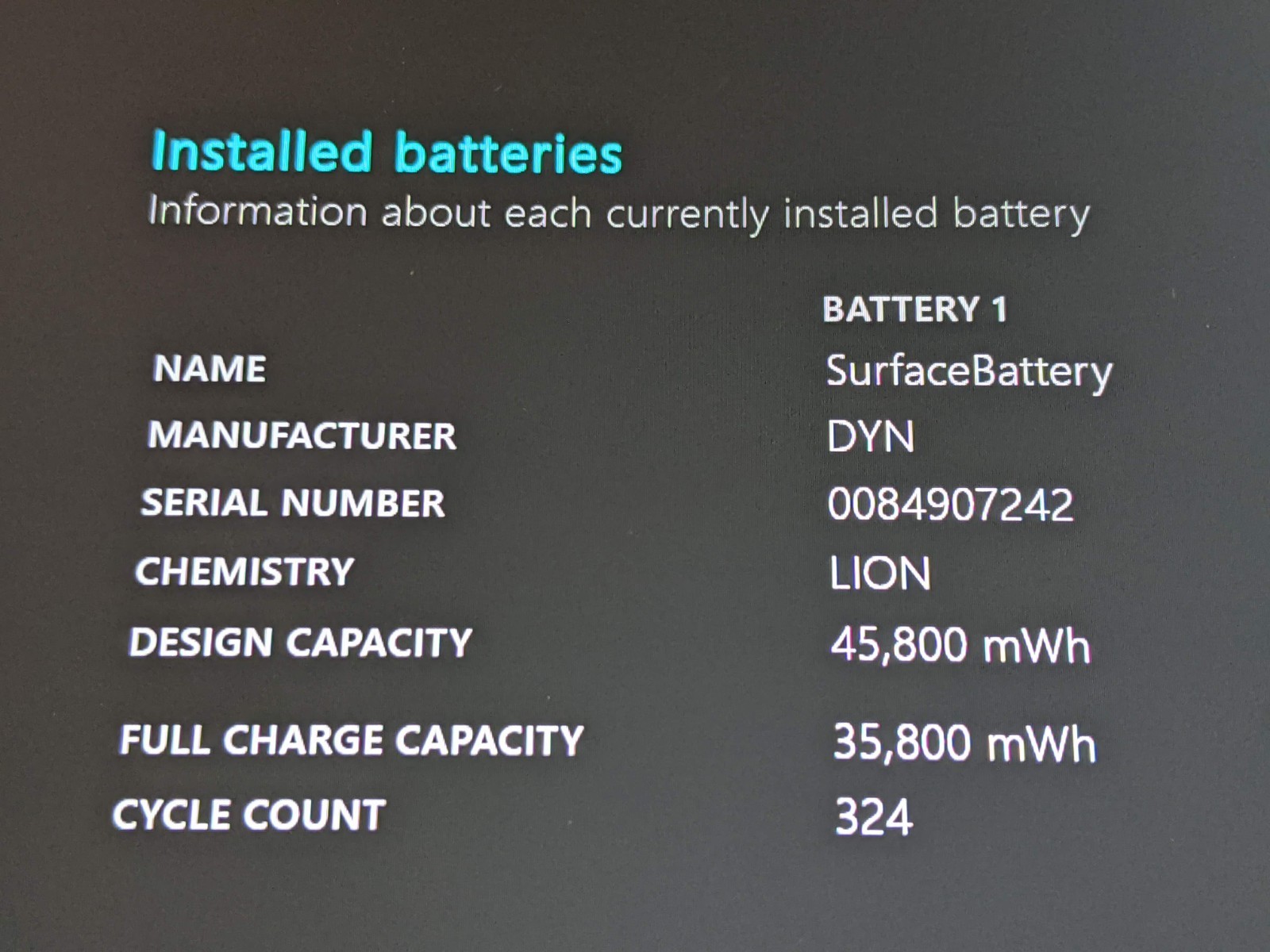 MS Surface Laptop 4 1950:1951 13.5″ 2256×1504 TOUCH i7-11 3GHz 32GB 1TB SSD W11P