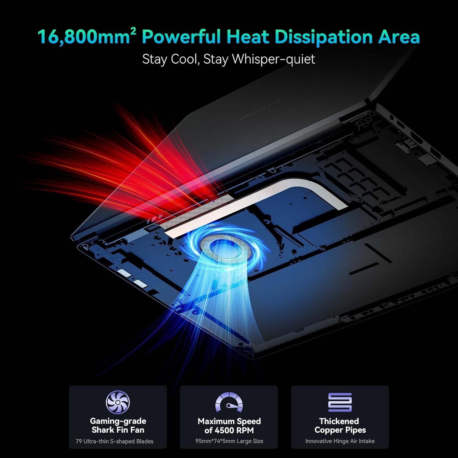Blackview Laptop 2025, Laptops Computer for Business Student, Quad-Core N150…